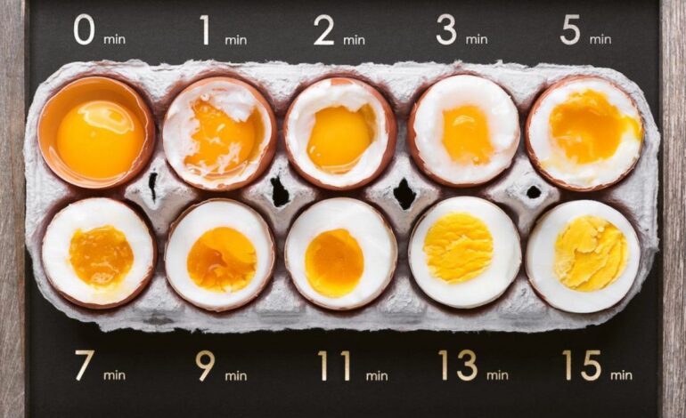 Inga fler tvivel. Kockarna avslöjar hur man lagar det perfekta ägget